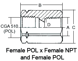 Female POL x Female NPT and Female POL